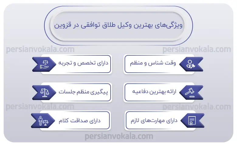 اینفوگرافیک بهترین وکیل طلاق توافقی در قزوین